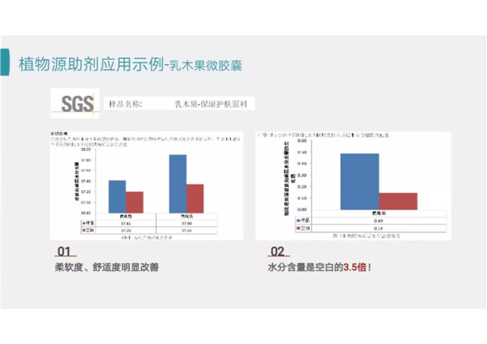 200331常州美胜植物源功能助剂_00029.jpg